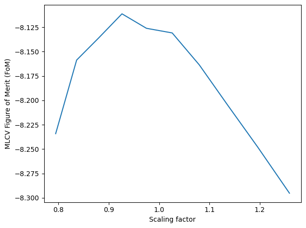 ../_images/examples_1_analytical_source_15_2.png