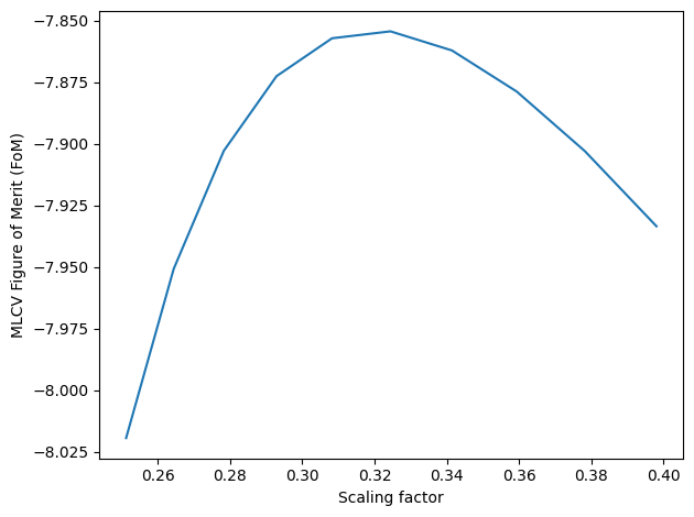 ../_images/examples_1_analytical_source_16_2.png