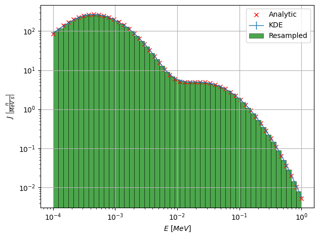../_images/examples_1_analytical_source_26_0.png