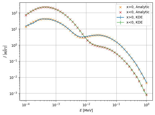 ../_images/examples_1_analytical_source_30_0.png