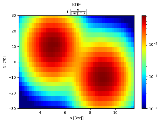 ../_images/examples_1_analytical_source_32_0.png