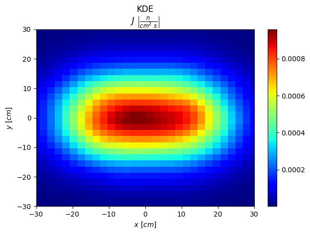 ../_images/examples_1_analytical_source_35_0.png