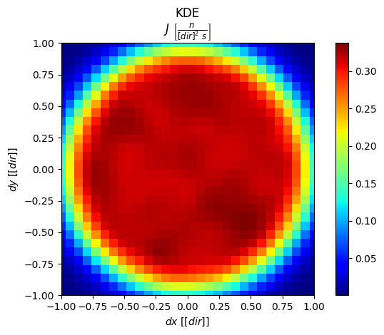 ../_images/examples_1_analytical_source_39_0.png