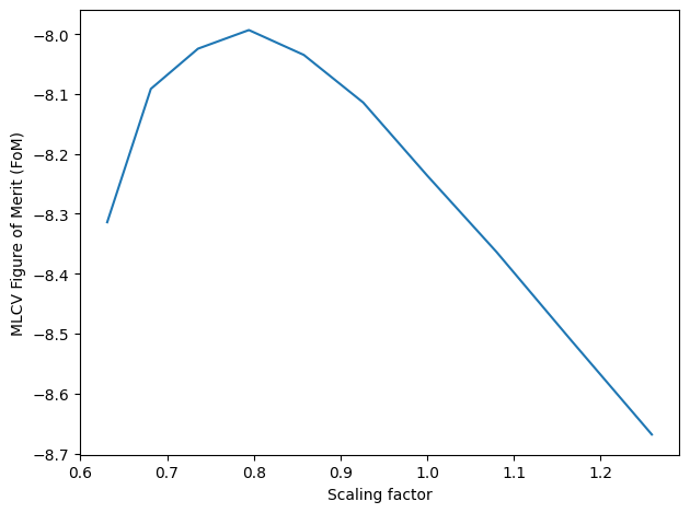../_images/examples_2_analytical_source_time_15_2.png