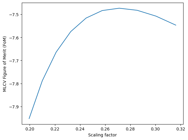 ../_images/examples_2_analytical_source_time_16_2.png