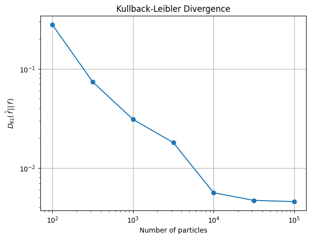 ../_images/examples_2_analytical_source_time_28_1.png