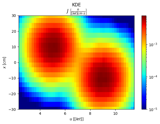 ../_images/examples_2_analytical_source_time_32_0.png