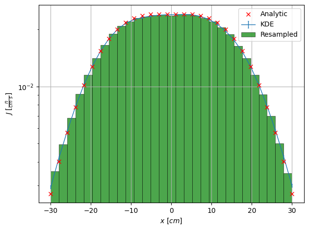 ../_images/examples_2_analytical_source_time_34_0.png