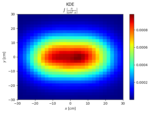 ../_images/examples_2_analytical_source_time_35_0.png