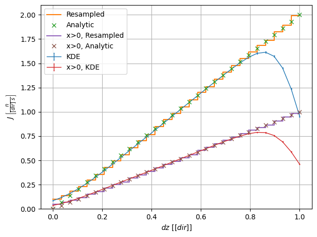 ../_images/examples_2_analytical_source_time_37_0.png