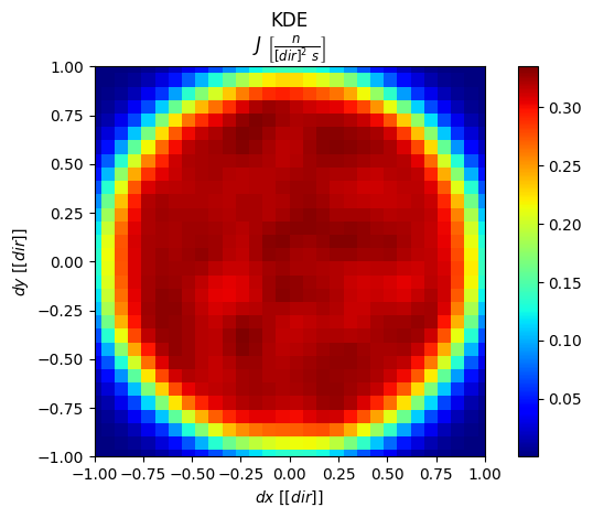 ../_images/examples_2_analytical_source_time_39_0.png