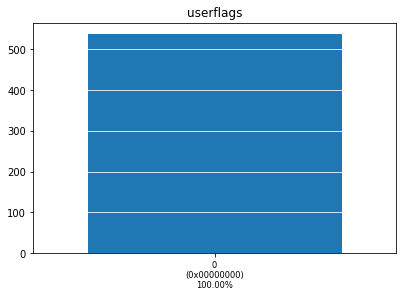 ../../_images/examples_4_transform_plist_transl_and_rot_10_2.png
