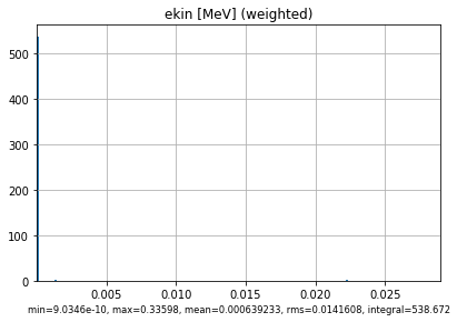 ../../_images/examples_4_transform_plist_transl_and_rot_10_3.png