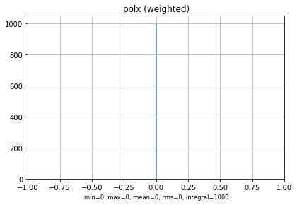 ../../_images/examples_4_transform_plist_transl_and_rot_22_12.png