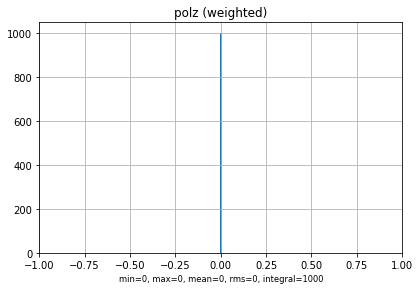../../_images/examples_4_transform_plist_transl_and_rot_22_14.png