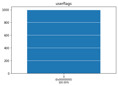 ../../_images/examples_4_transform_plist_transl_and_rot_22_2.png