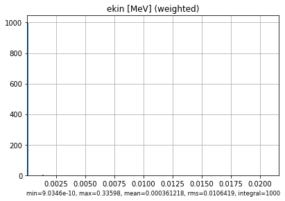 ../../_images/examples_4_transform_plist_transl_and_rot_22_3.png